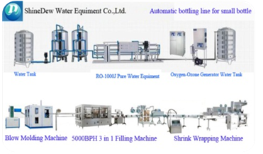 Drinking Water Treatment Plant For Commercial Use
